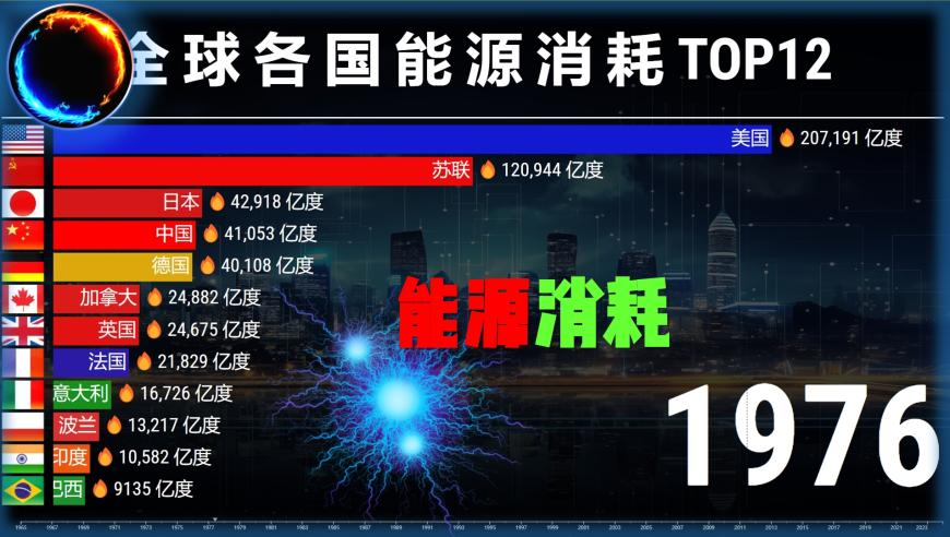 美国网友已经准备在屋前屋后种菜,2025新澳开奖号码香港王中王,最新答案解释落实_储蓄版V10.44