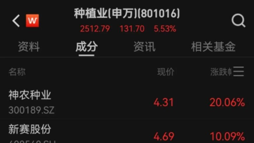 戚薇李承铉爱情测试题变吃瓜现场,2025最新澳门开特马,确保成语解释落实的问题_手游版V11.56
